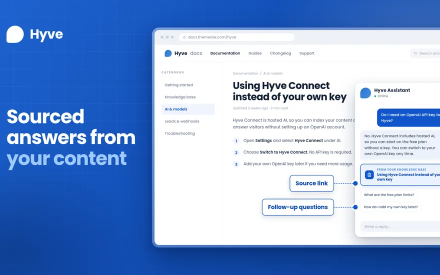 Hyve's picture "Sourced answers from your content": its chat answers from the docs, with source links