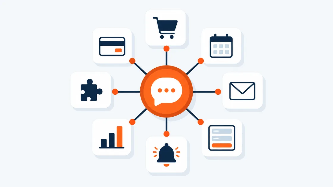 A chat bubble at the centre, linked to a cart, a calendar, email, a bell, charts and add-ons