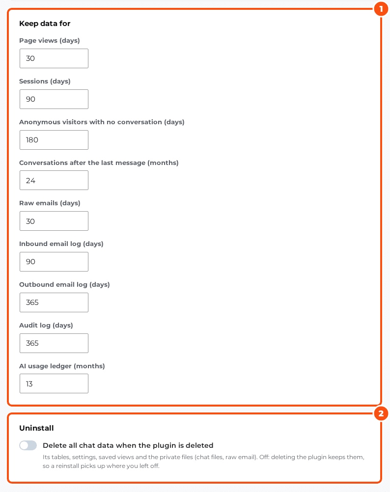 Settings, Privacy with the Keep data for card listing page views 30 days, sessions 90 days, anonymous visitors 180 days, conversations 24 months, raw emails 30 days, inbound email log 90 days, outbound email log 365 days, audit log 365 days and AI usage ledger 13 months, and the Uninstall card with Delete all chat data when the plugin is deleted